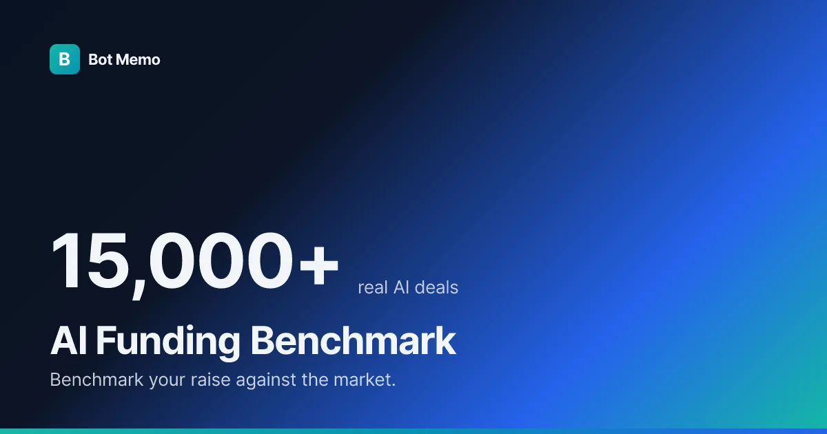 AI Funding Benchmark