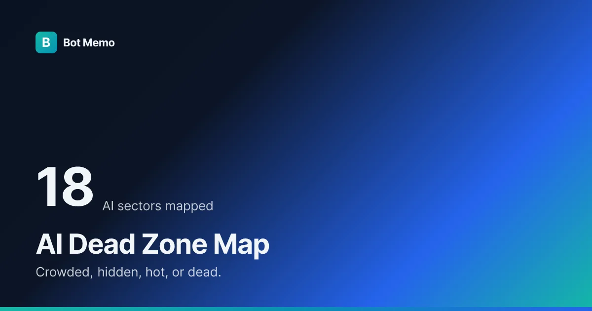 AI Dead Zone Map