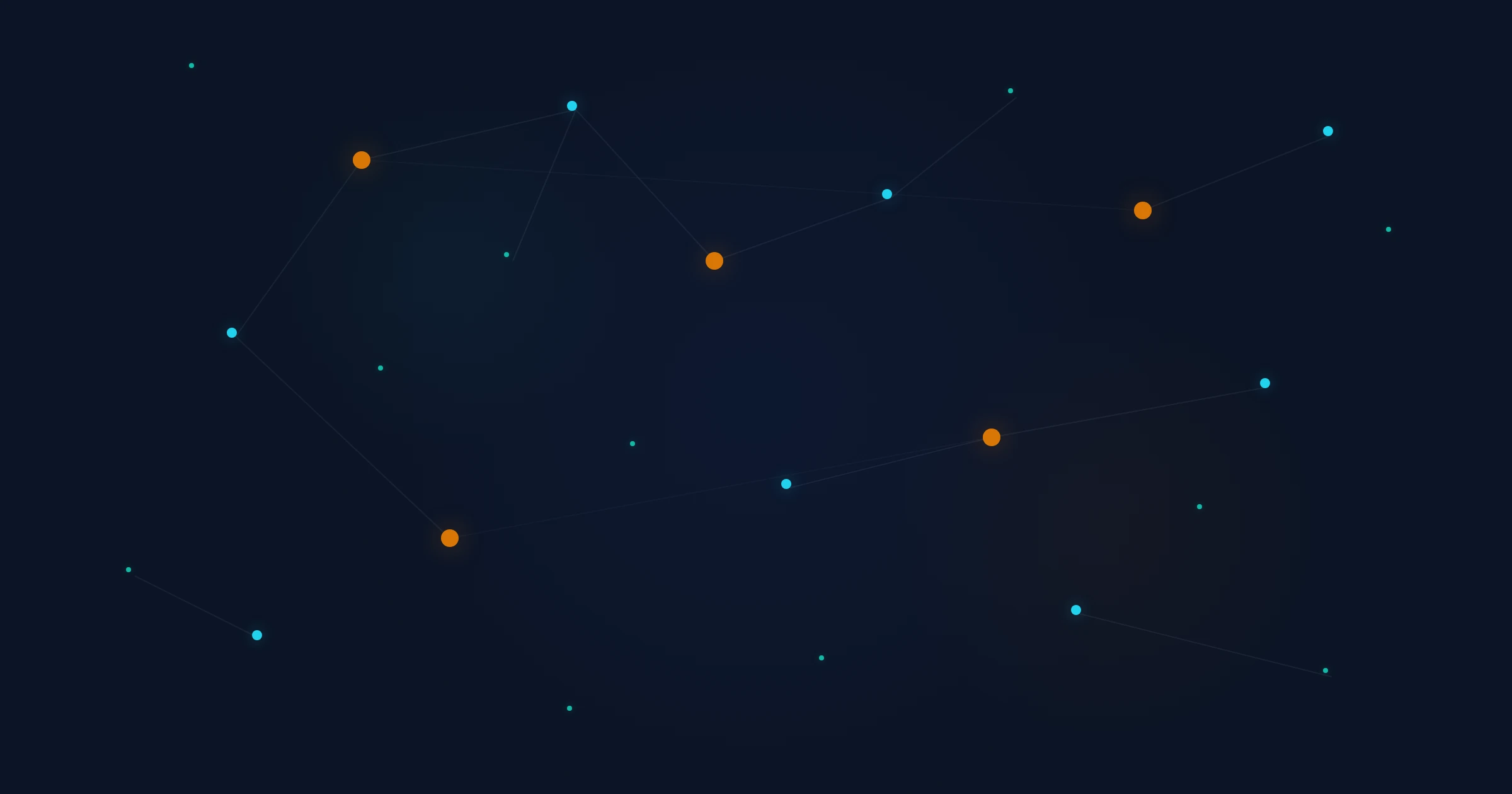 Top AI startups by funding