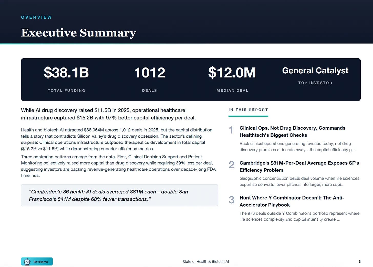 On-demand AI report preview