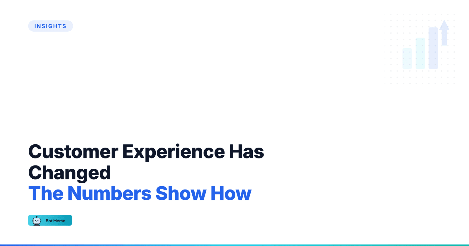 Featured image for AI Customer Experience Stats 2025: Market Growth, Adoption, and More