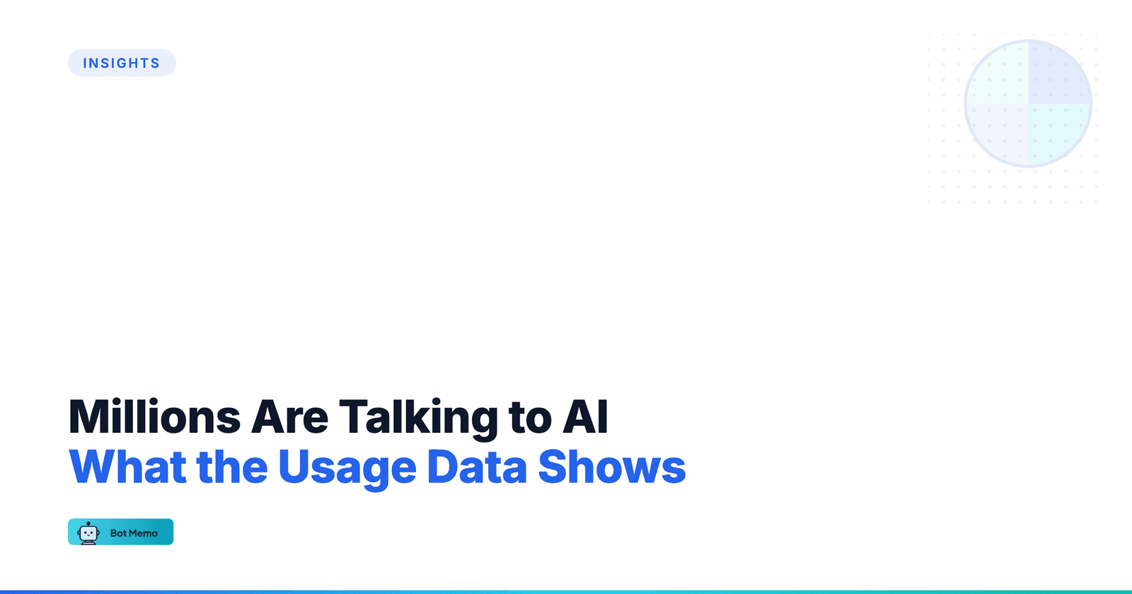 Featured image for Character AI Statistics 2025