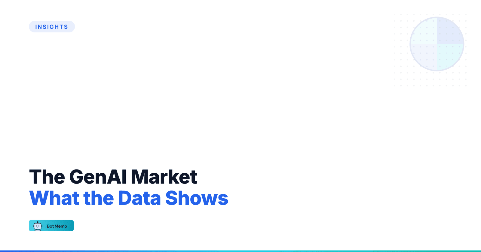 Featured image for Generative AI Market Stats 2025