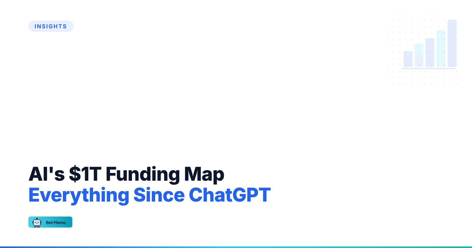 We've mapped 13,500 AI startups and $1T+ in funding since ChatGPT