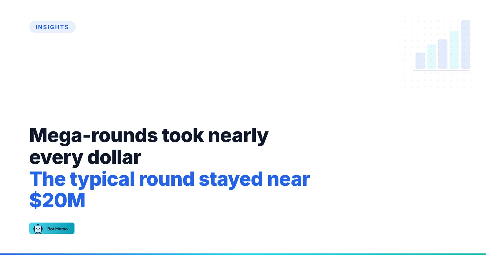 US AI funding H1 2026, $377.6B across 1,493 deals